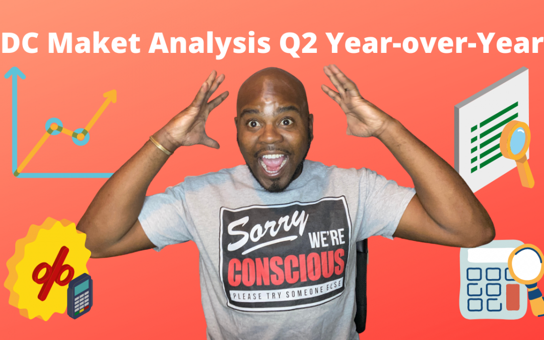 Market Analysis You Can Use: Let’s talk Q2 of 2020